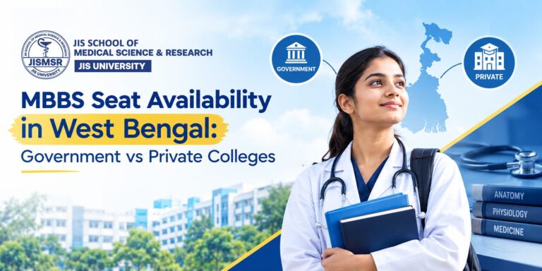 MBBS Seat Availability in West Bengal: Government vs Private Colleges